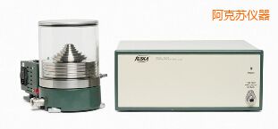 �����K���w����ʽ����Ӌ