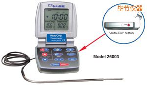 ����(ji��)��/�� �Ԅ����ʳƷ�����^�̜ض�Ӌ