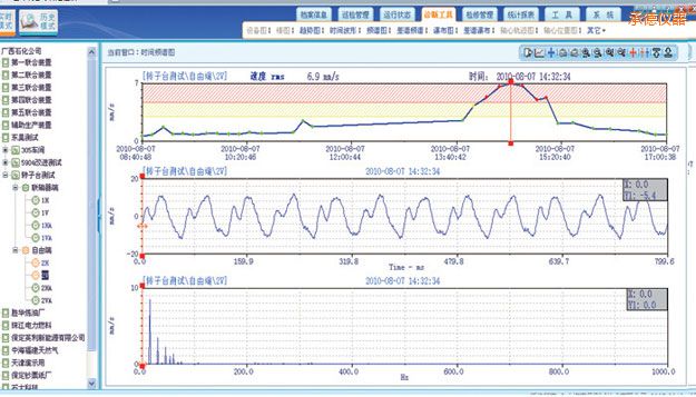承德在線監(jiān)測(cè)軟件