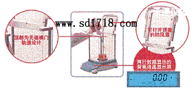 �е����M����ƽ,810g,0.01g