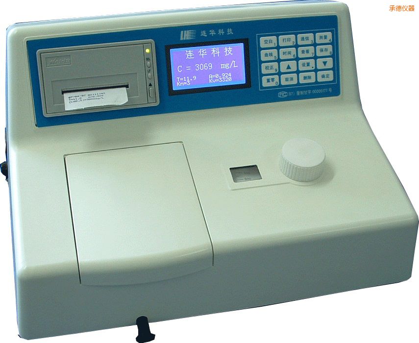 �е�COD������(sh��)ˮ�|(zh��)�y(c��)���x