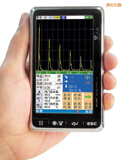 �ºꔵ(sh��)��ʽ�����z�y(c��)�x