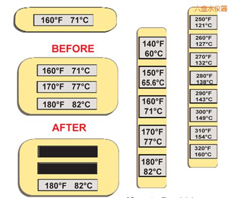 ���Pˮ�ض�ָʾ��(bi��o)�� �ߜ�ThermoLabel��(bi��o)��
