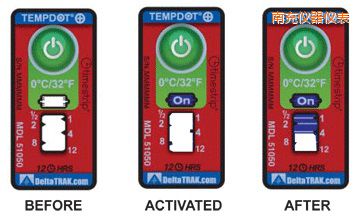 �ϳ�ض�ָʾ�˺� ��Ӌ�����r�g/�ضȵĘ˺�