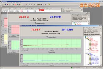 秦皇島LogWareIII 溫濕度記錄軟件