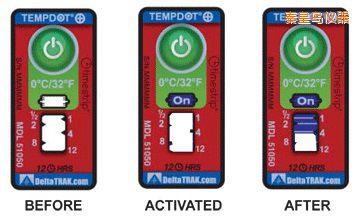 �ػʍu�ض�ָʾ��(bi��o)�� ��Ӌ�����r�g/�ضȵĘ�(bi��o)��