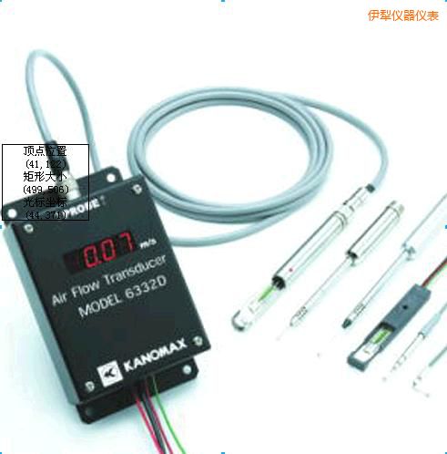 �����L(f��ng)��׃����