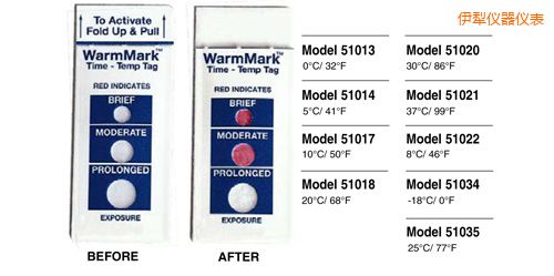 伊犁溫度指示標(biāo)簽 WarmMark Thermolabels