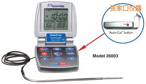 ���ҿڟ�/�� �Ԅ�(d��ng)���ʳƷ�����^(gu��)�̜ض�Ӌ(j��)